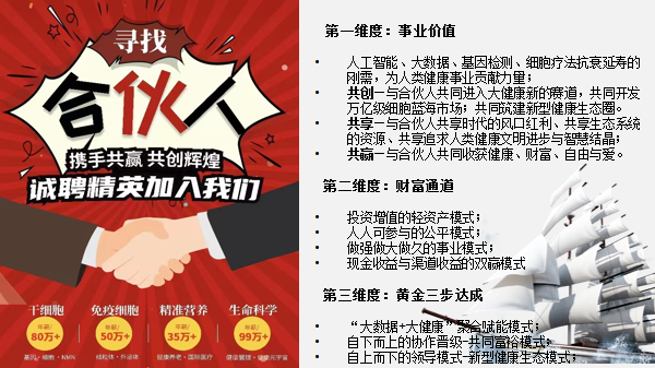 福寿康养合伙人三维度.jpg